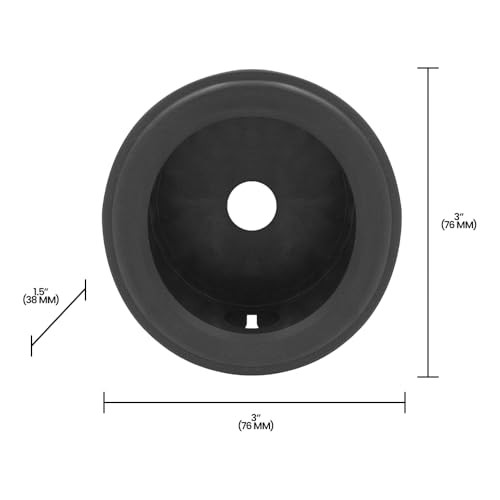 Rubber Gauge Protector 1