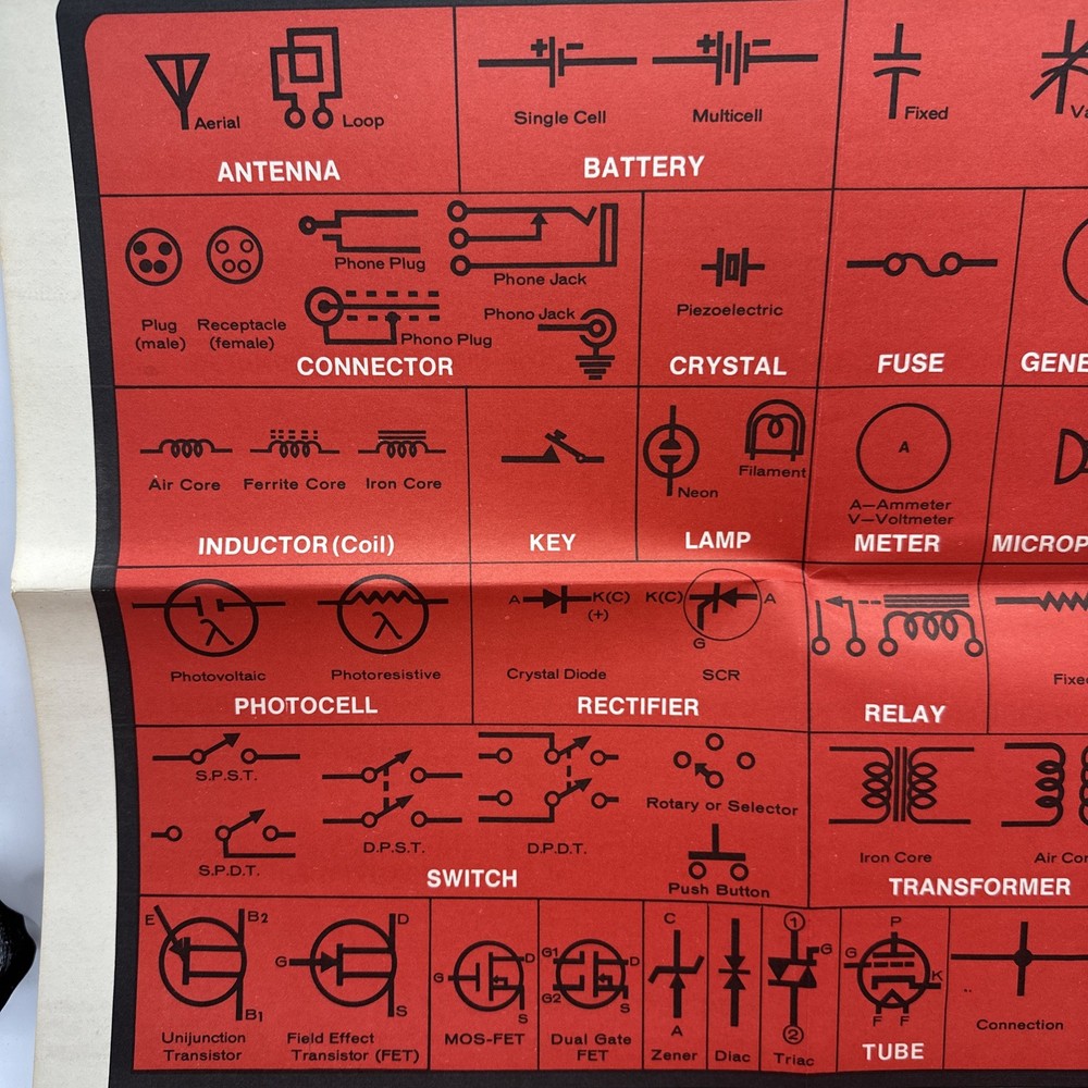 1973 22x34 Calectro Electronic Symbols Wall Chart Poster