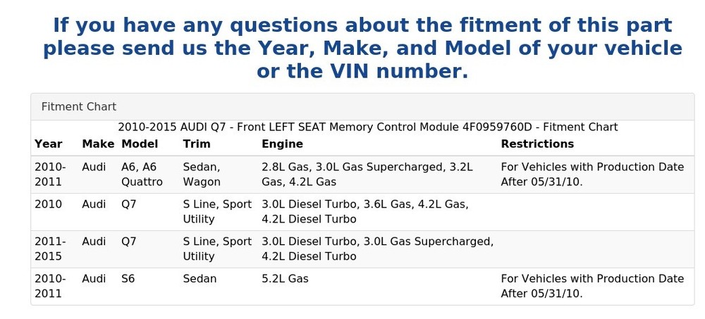 2010-2015 AUDI Q7 - Front LEFT SEAT Memory Control Module 4F0959760D