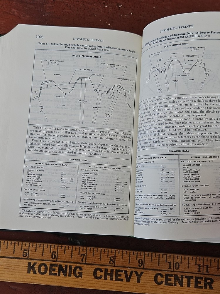 Machinery's Handbook 20th Edition Second Printing 1976 STUDENT EDITION