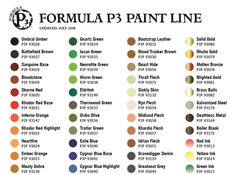 P3 Paints - Multiple Colors