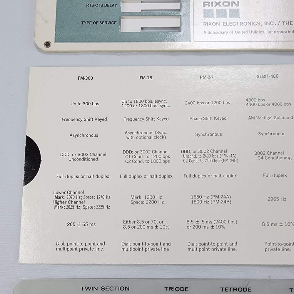 Rixon Data Set Selector Post Electronic Template Ohmite Little Devil Coder Vinta
