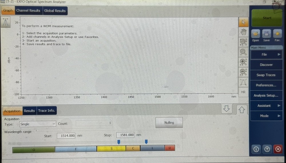 EXFO FTBx-5235 OSA Tested, NEW Open Box, Optical Spectrum Analyzer