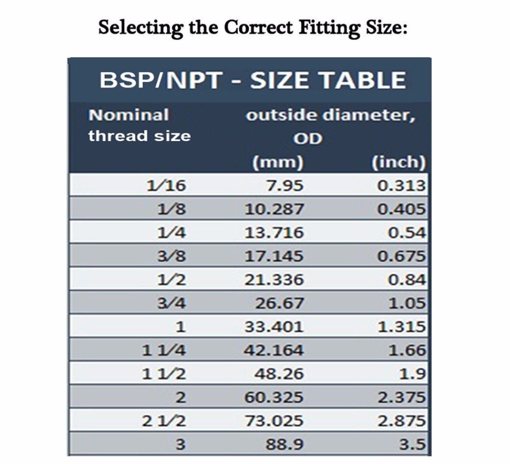 Solar Water Heater 12V Tubular Electric 300W/400W/600W Durable Heating Element