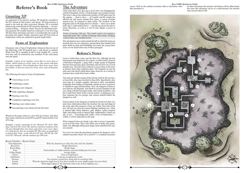 Bree-YARC Quickstart Print