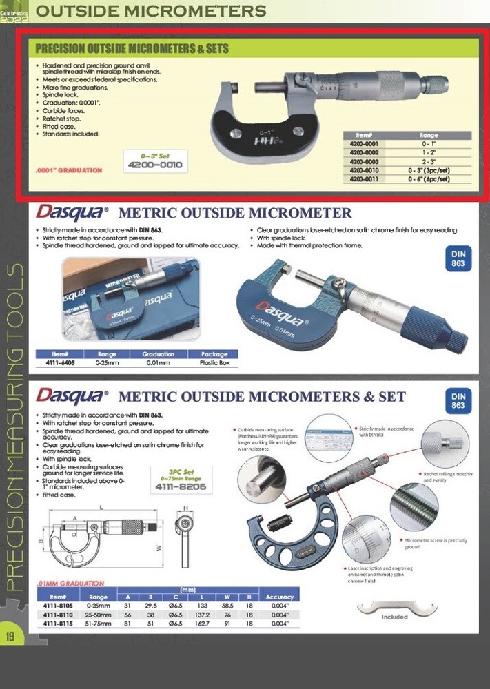 0-1" PRECISION OUTSIDE MICROMETER (4200-0001)