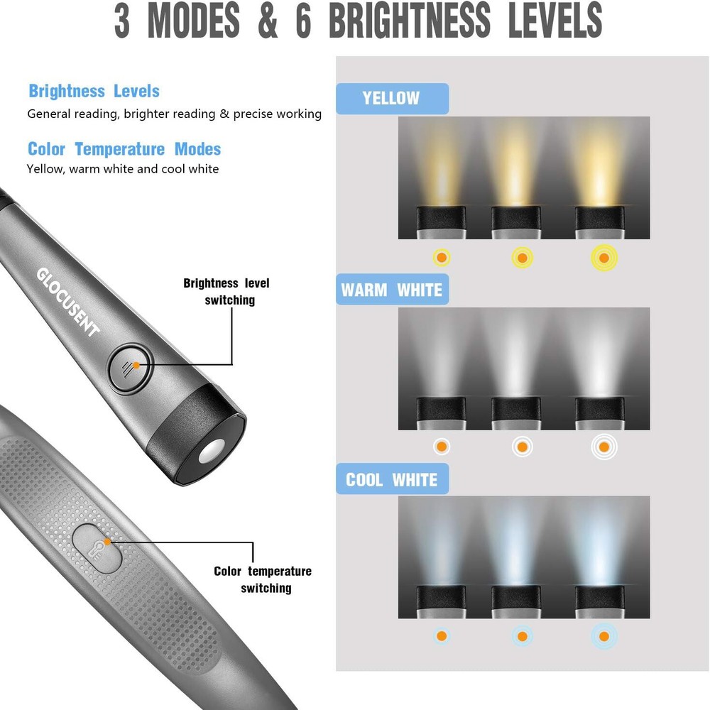 Glocusent Book Light, 3-Color & 6-Brightness Reading Light, Bendable Neck Light,