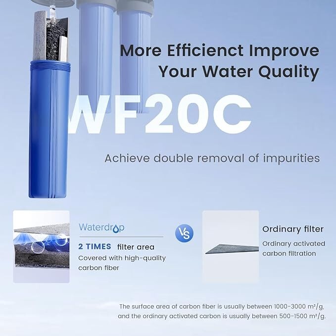Waterdrop Whole House Water Filter,Carbon Filter, Reduce Iron & Manganese Filter