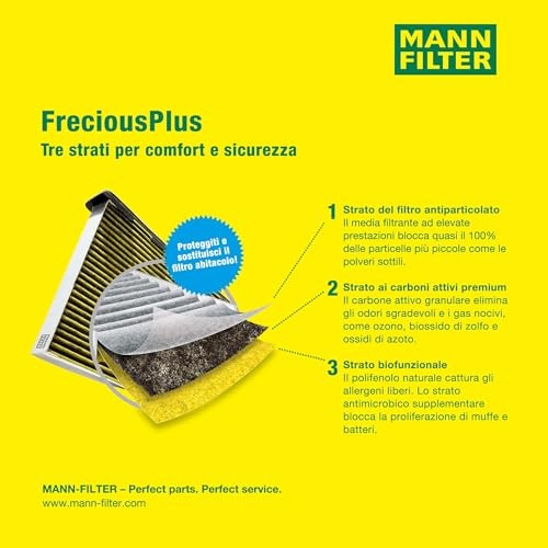 FP 2842 FreciousPlus Cabin Air Filter