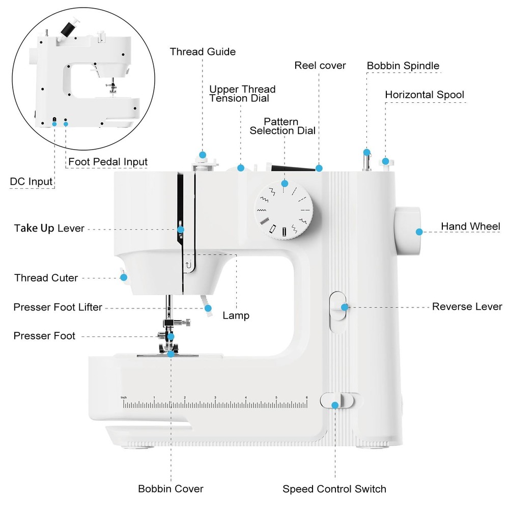 Sewing Machine, Sewing Machines for Beginners with Lights, Forward&Reverse Kn...