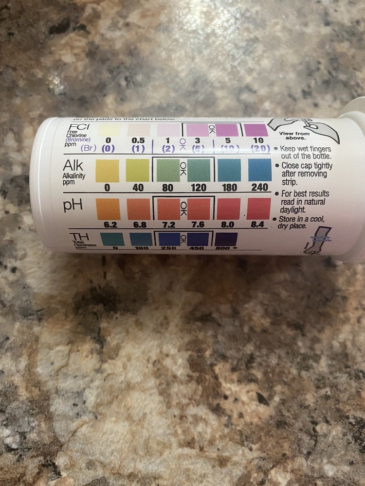 Sirona Spa Care Test Strips