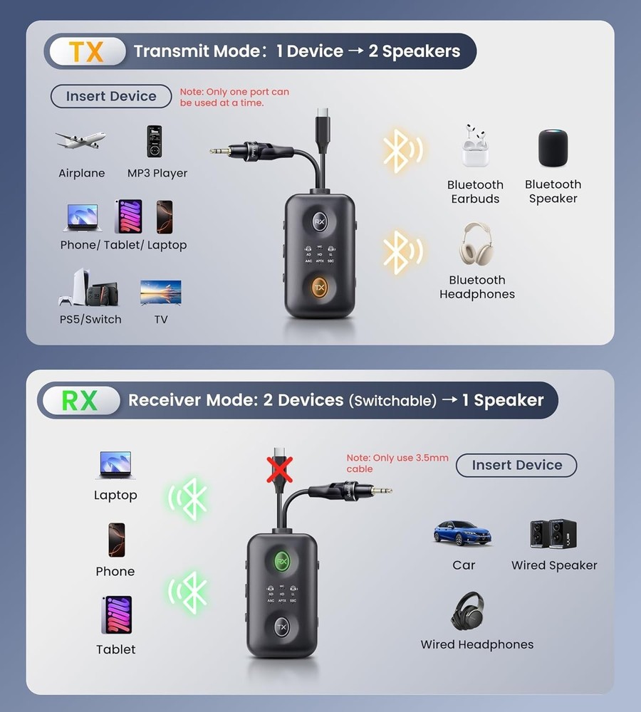 Bluetooth 5.4 Transmitter Receiver with Qualcomm aptX Adaptive for Headphones