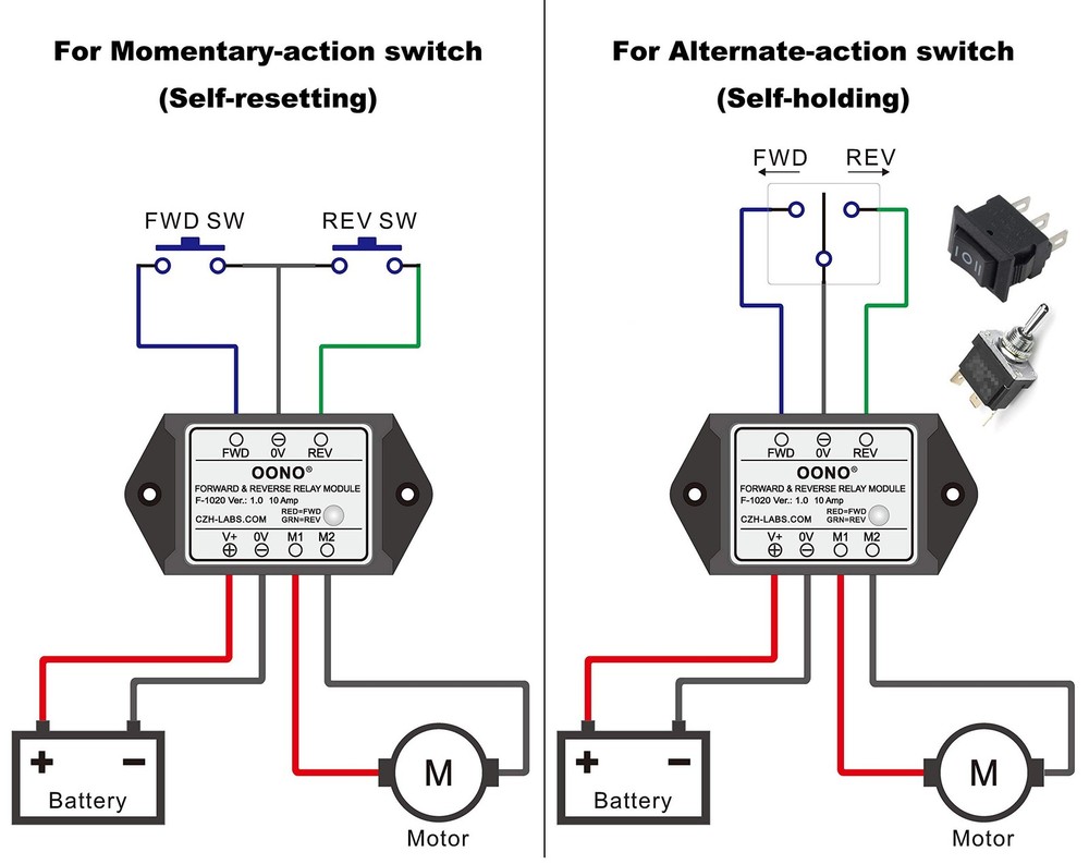 Forward and Reverse Relay Module for Motor/Linear Actuator, Reversing Relay...