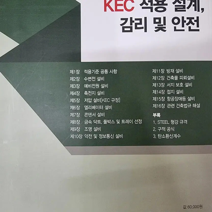 KEC Electrical Design Supervision Safety Guidebook