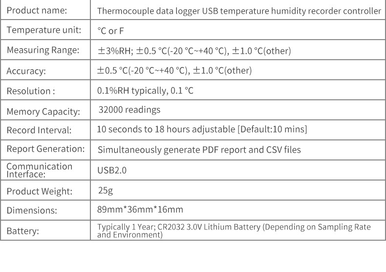 Data logger USB Temperature Humidity 32000 Points Recorder Capacity Reusable