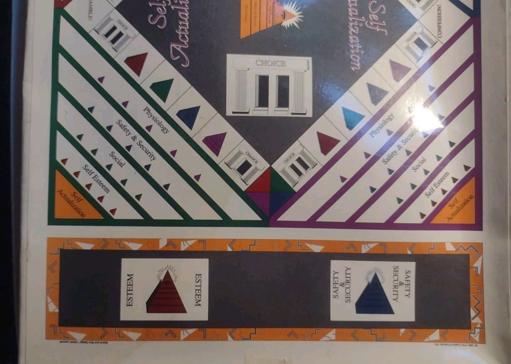 Self Actualization Board Game 1990