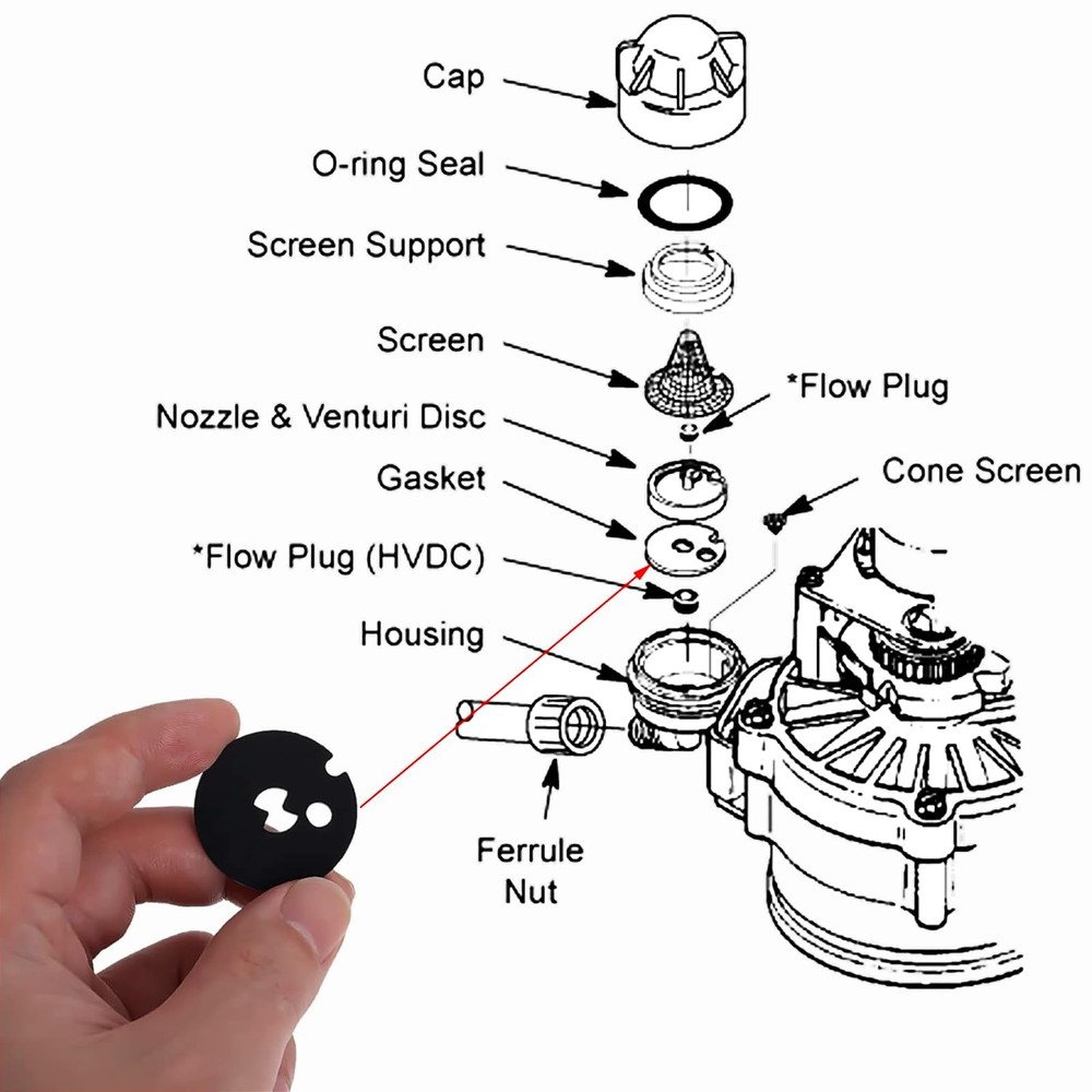 7204362 Water Softener Venturi Gasket Replacement, Compatible with Whirl-Pool...