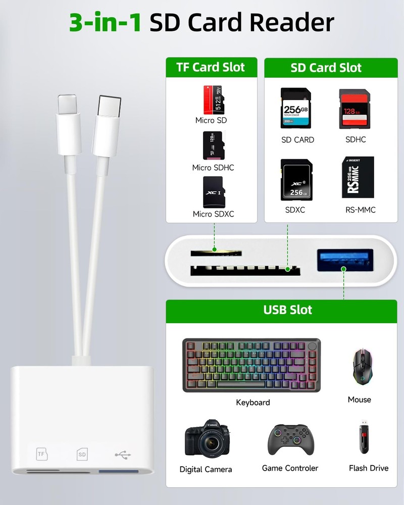 PIYILO SD Card Read for iPhone, USB C Micro Adapter, Memory White