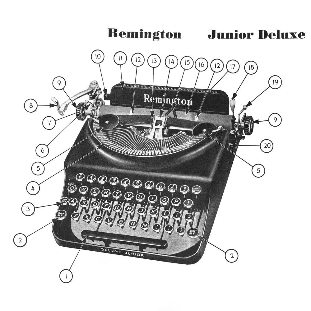 Remington Remette Portable Typewriter Instruction User Manual