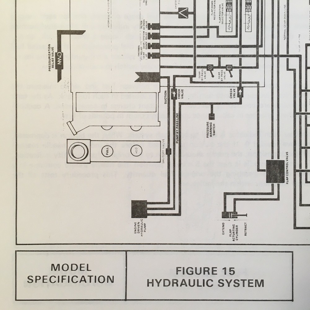 Merlin IIIB SA226T Model Specification Booklet