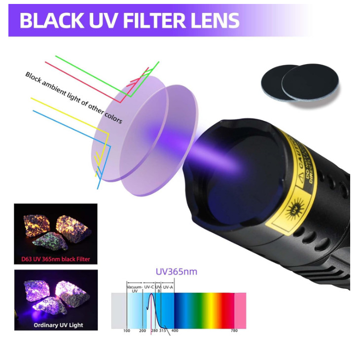 UV Flashlight 20W, 365nm, 3 LED