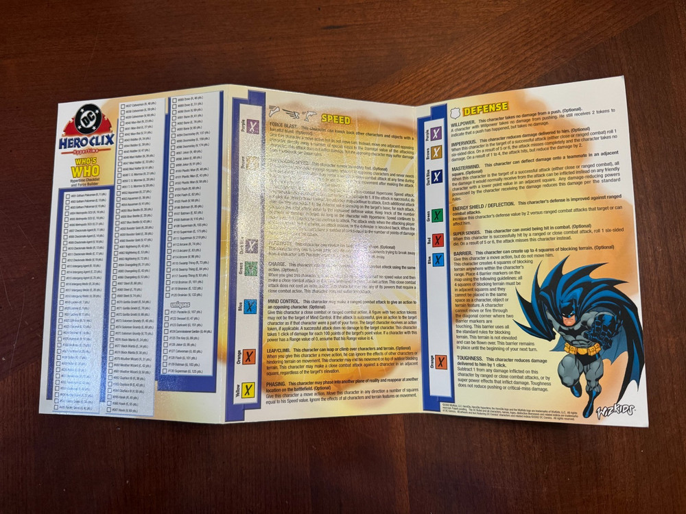 HeroClix DC Hypertime Who's Who Card with Checklist