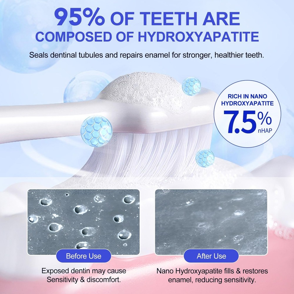 7.5% Hydroxyapatite Toothpaste, Toothpaste for Advanced Enamel Protection, Ge...