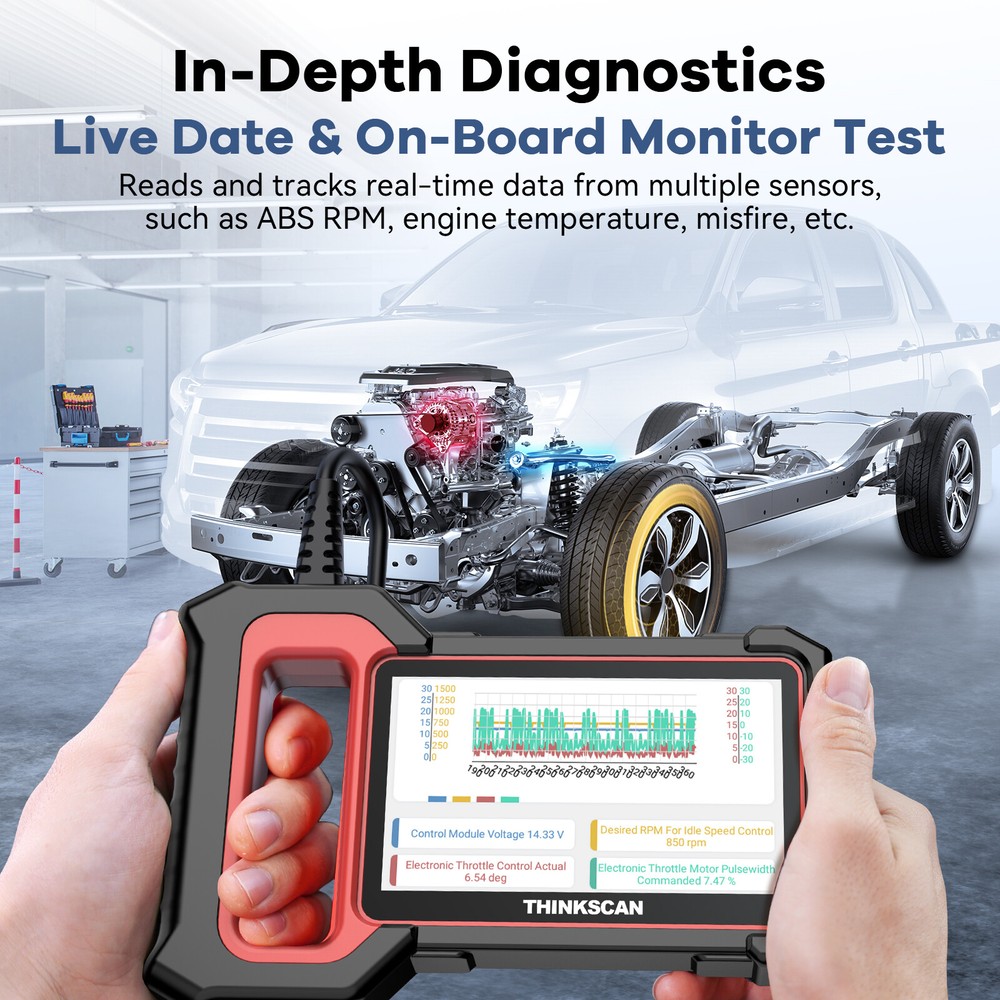 ThinkScan Plus S5 Auto Scanner Diagnostic Tool OBD2 Code Reader Engine SRS ABS