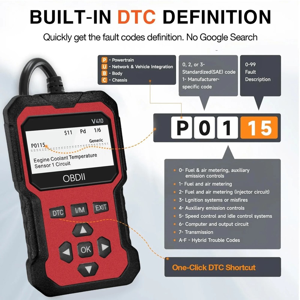 OBD2 Scanner - Car Engine Fault Code Reader Diagnostic Tool | UK Seller
