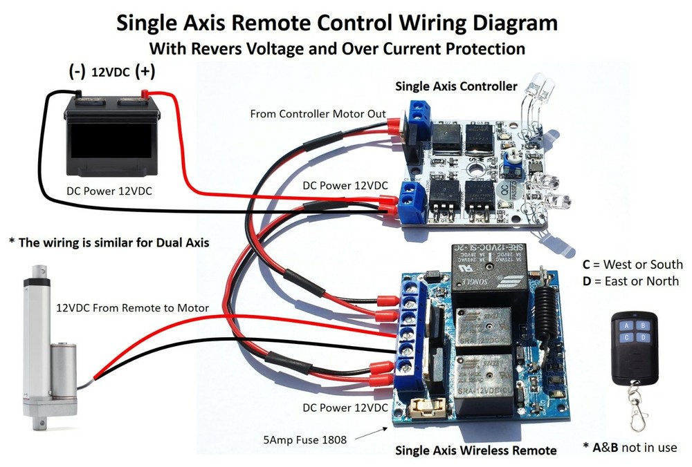 Wireless Remote Control 12VDC 5Amp Dual Axis Solar Panel Sun Tracking Controller