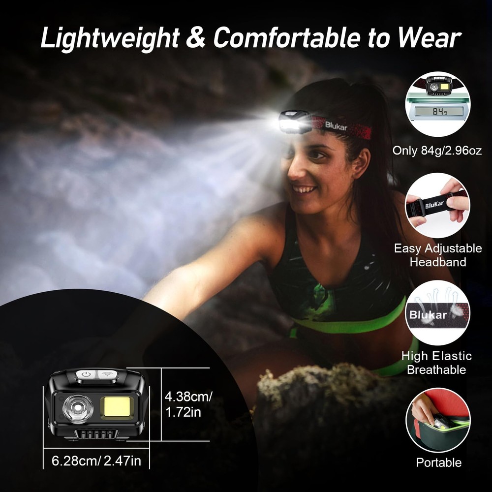 Rechargeable LED Headlamp 2000L Dimmable, Motion Sensor, 8 Modes, Waterproof