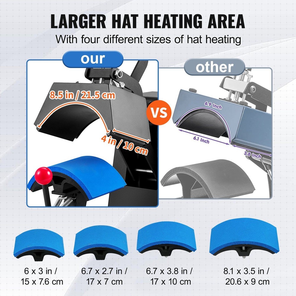 Multi-function Cap Press 4 Heating Plate Sizes with Digital Control
