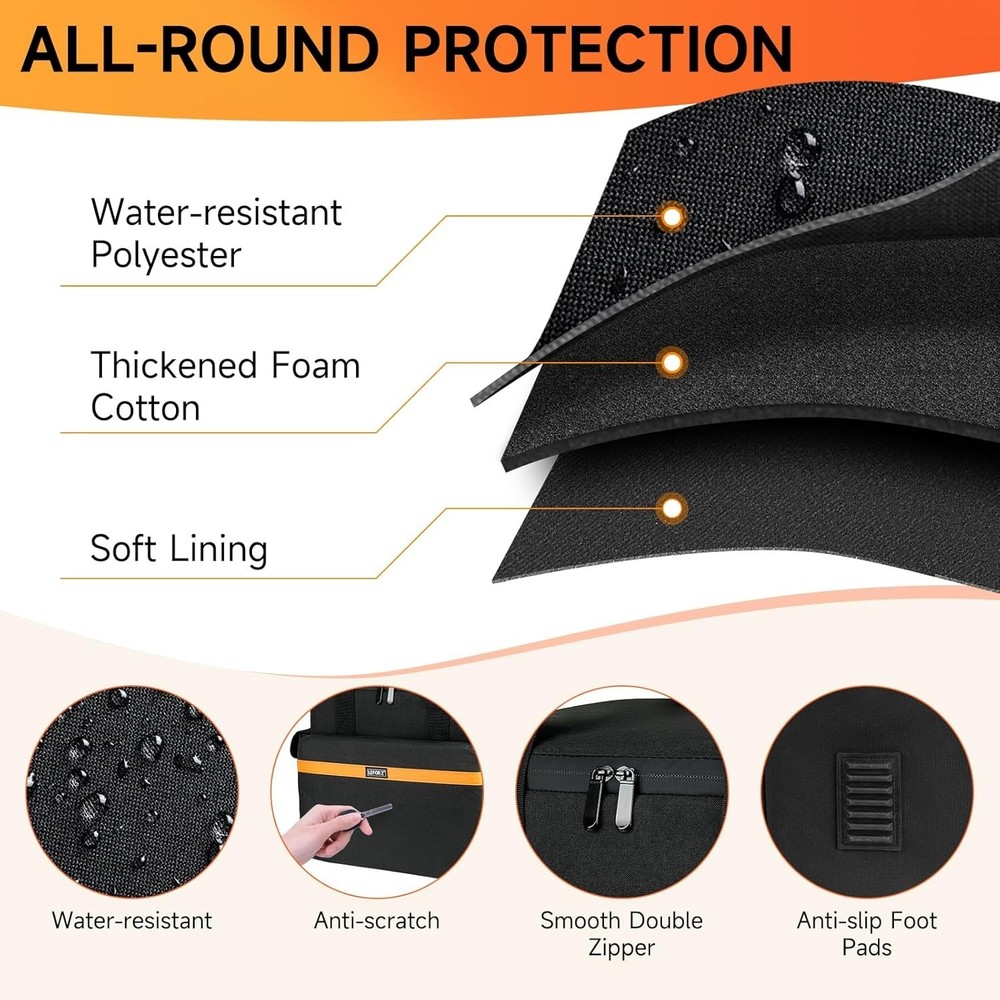 Protective Carrying Case for BLUETTI EB3A/GRECELL T500