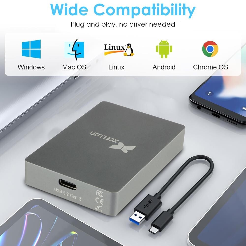 CFexpress Type B Memory Card Reader USB 3.2 Gen 2, 10Gbps, Plug-and-Play