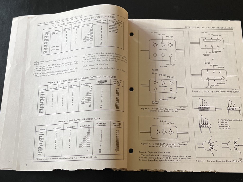 1952 PHILCO Radio home study, electronics reference manual brochure