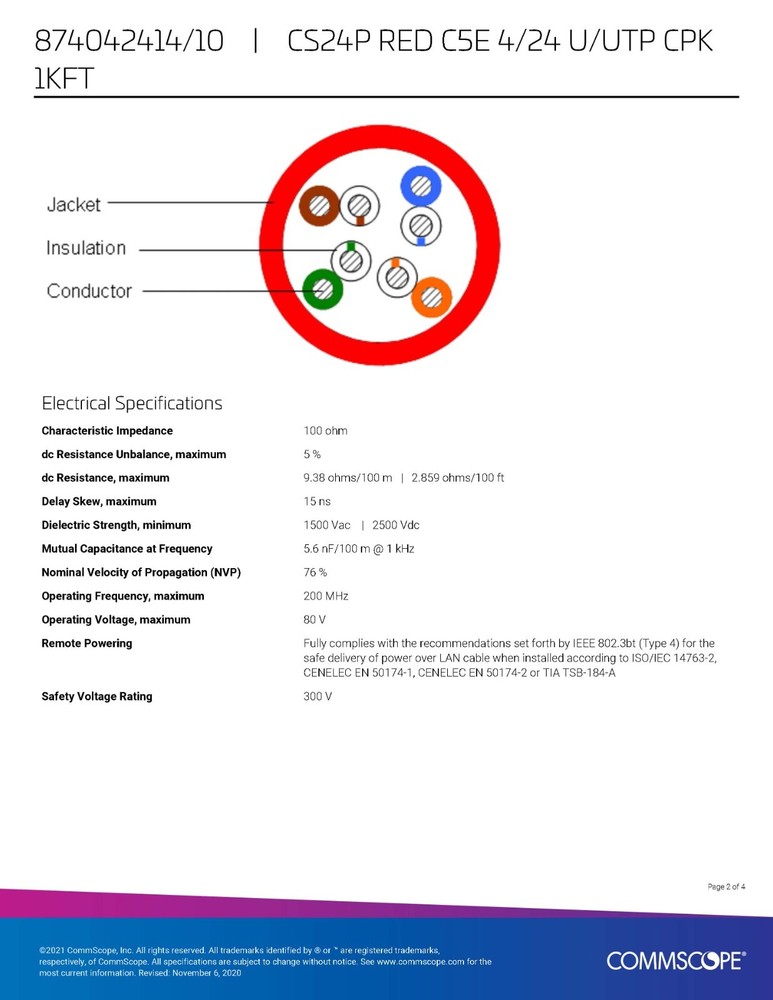 Commscope CS24P 24/4P Cat5E U/UTP WebTrak Plenum Network Cable CMP Red /100ft