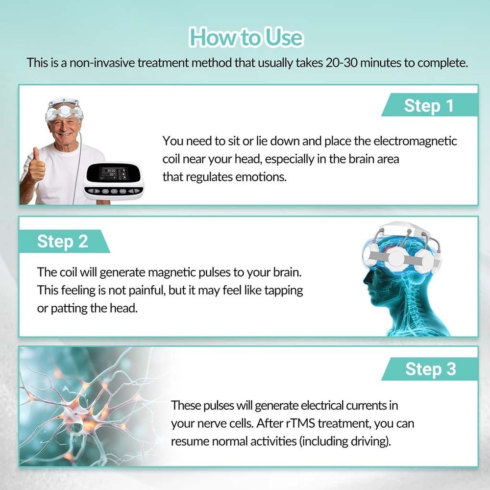 Transcranial Magnetic Stimulation Machine rTMS for Depression OCD Support