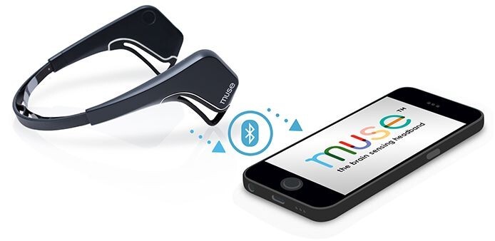Muse Brain Sensing Headband