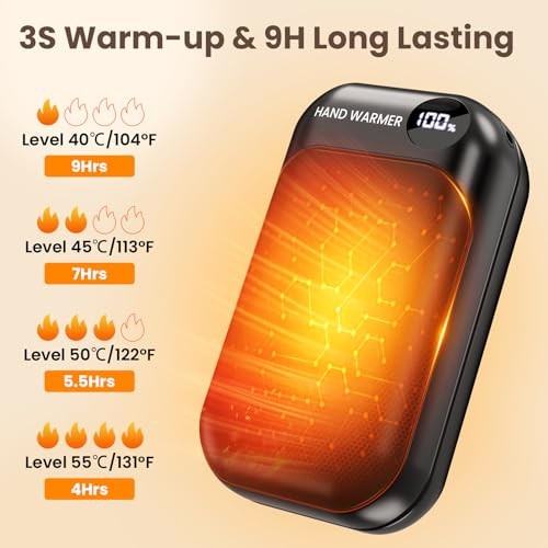 Hand Warmers Rechargeable 2 Pack Black