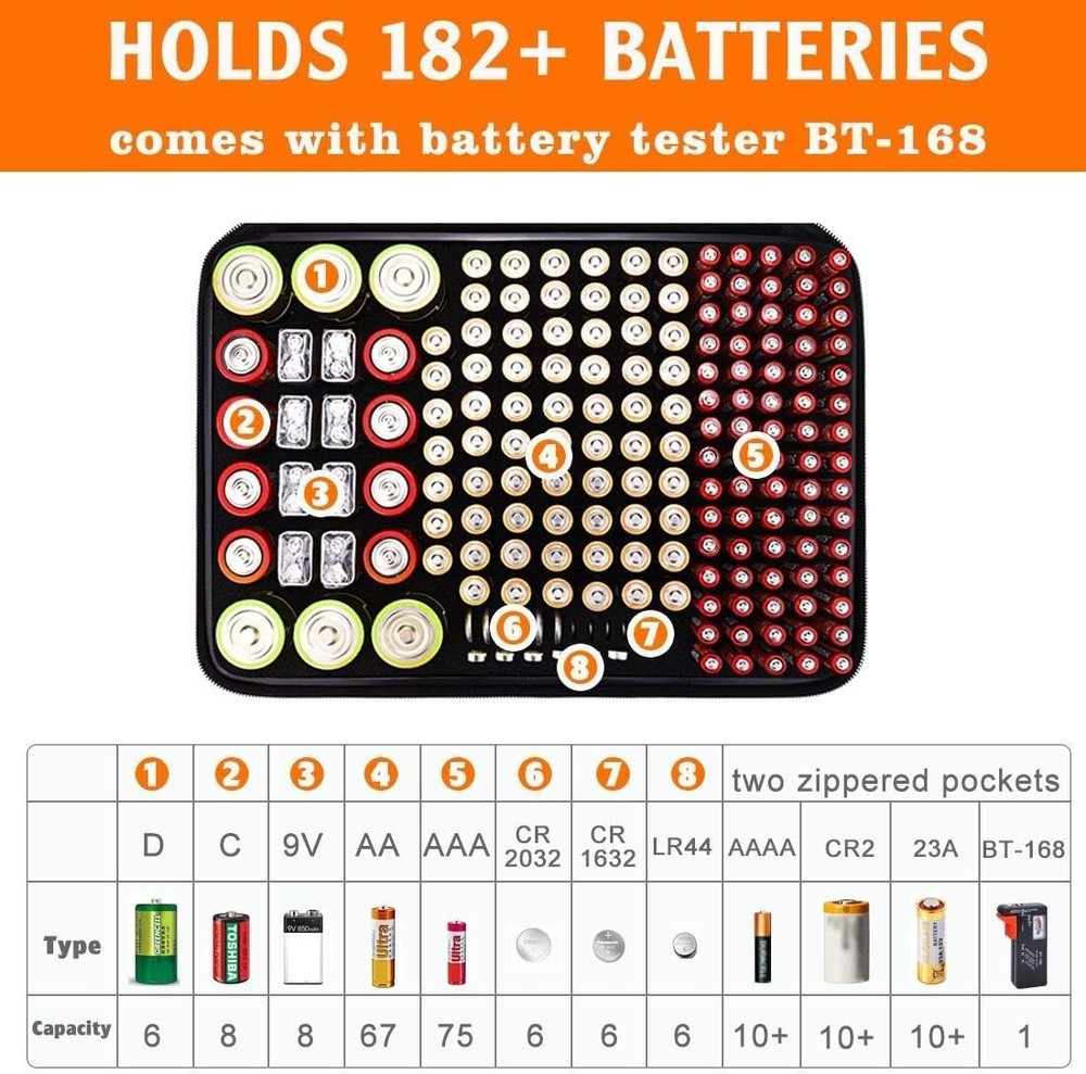 Fireproof Battery Organizer Storage Box,Fireproof Waterproof Carrying Case Ba...