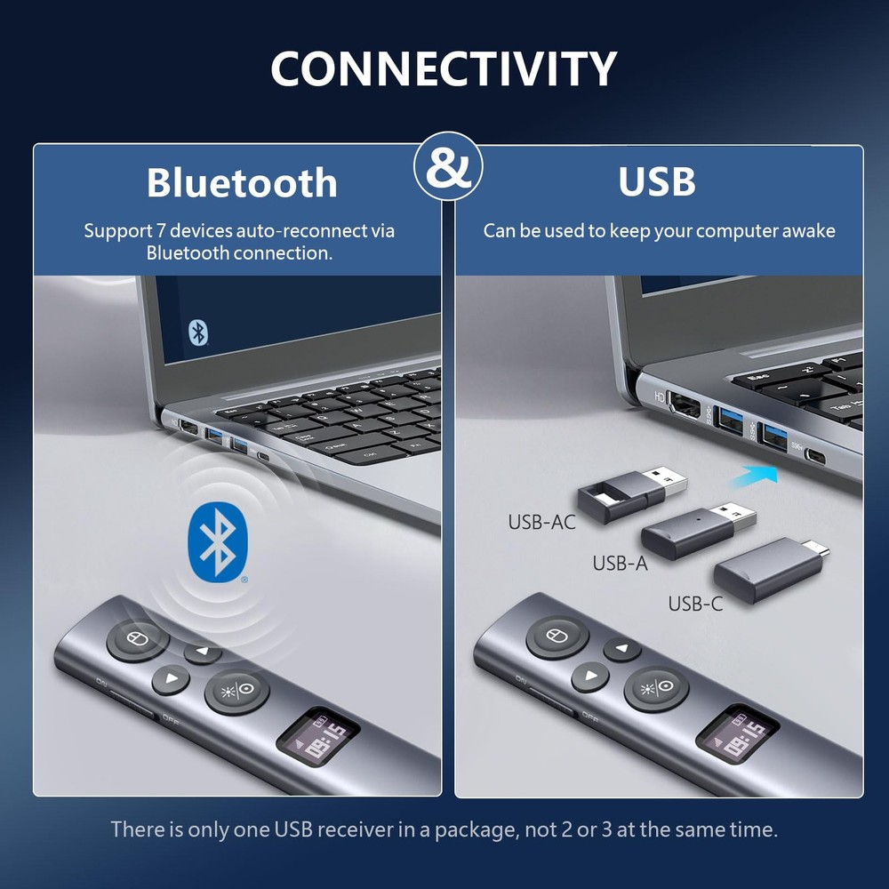 Wireless Presentation Clicker with Digital Pointer & Timer for TV/Projector