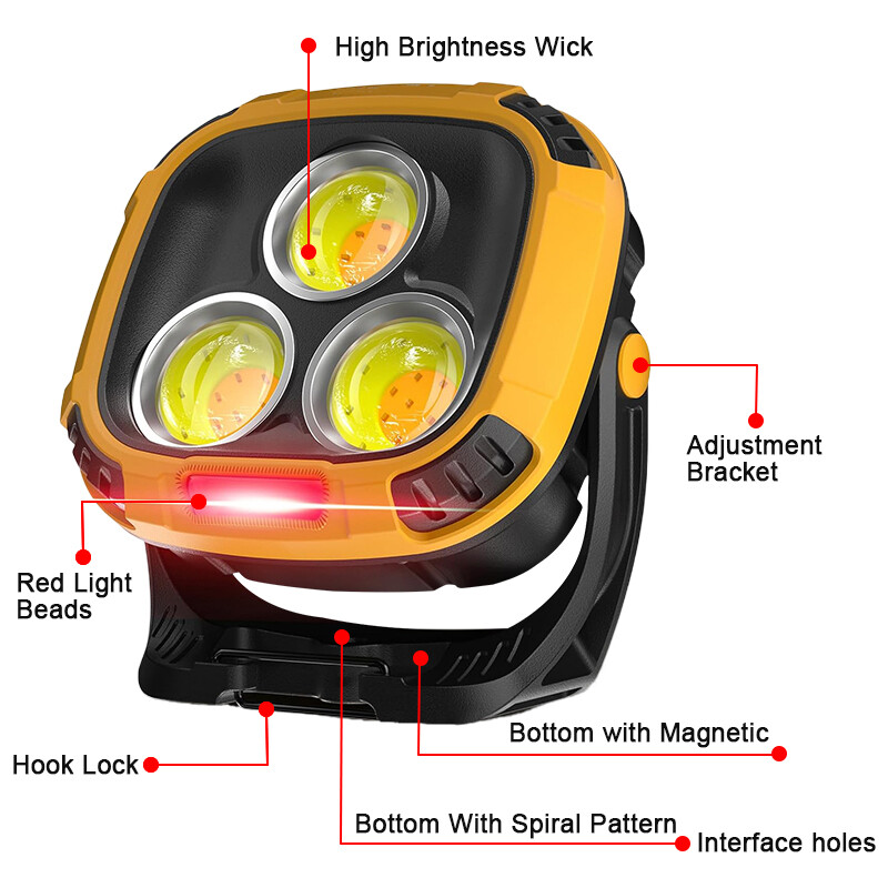 3300 Lumen USB Rechargeable LED Work Light Magnetic Super Bright Worklight