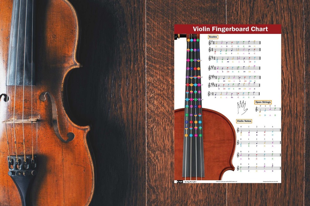 Violin Fingering Chart with Color-Coded Notes, Learn Violin Scales Techniques
