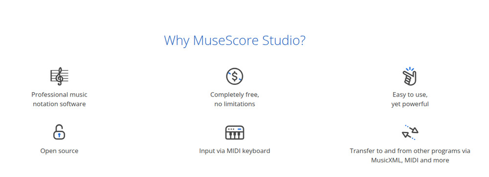 Music Score Writing Notation Composition Windows Mac PC Computer Software