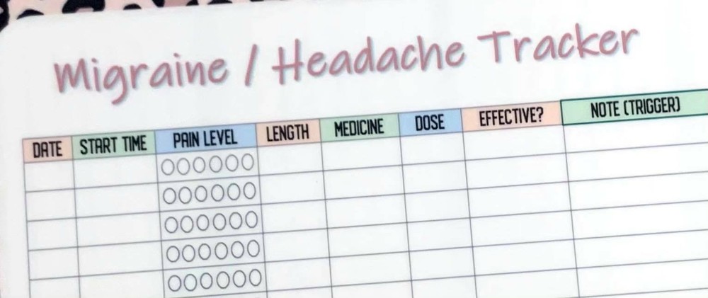 Migraine Headache Tracker Dashboard for use with the Happy Planner-