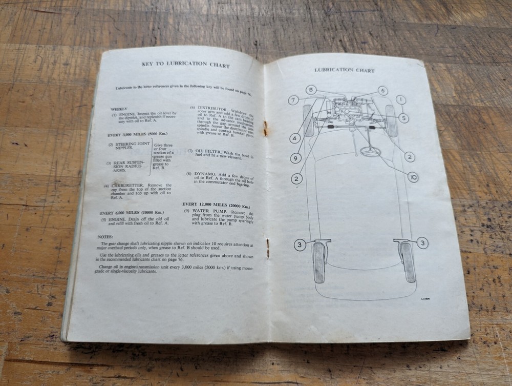 1965 Austin Mini Drivers Handbook