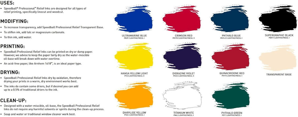 Professional Relief Ink Supergraphic Black 16OZ