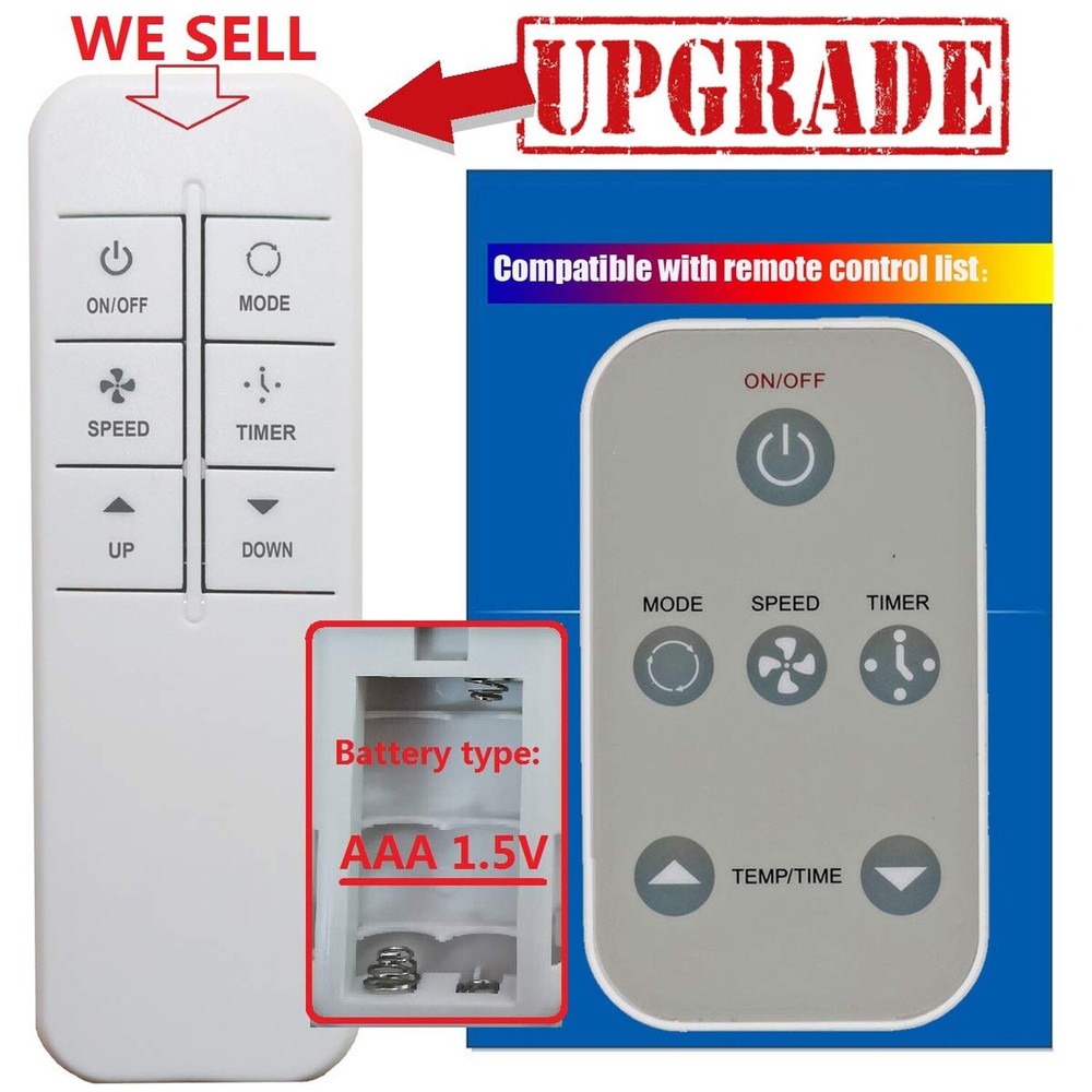 Replacement for Haier Air Conditioner Remote Control 0010403473 Works for HWF...