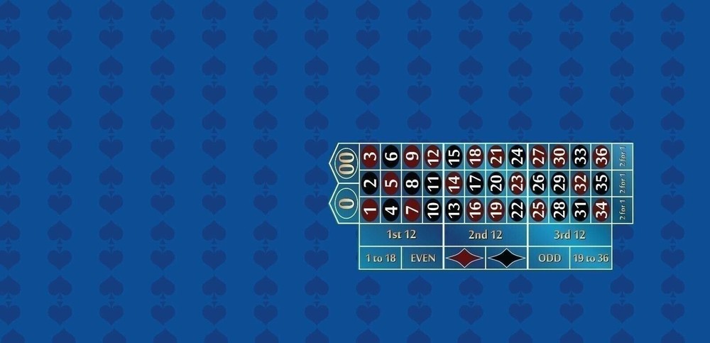 Roulette Table Layout Felt - Blue