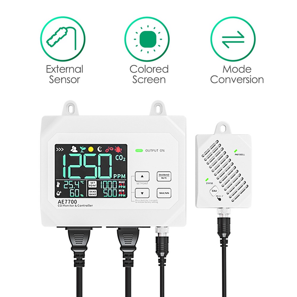 CO2 Monitor & Controller CO2 Concentration Tester Controller 0~9999ppm RDPM